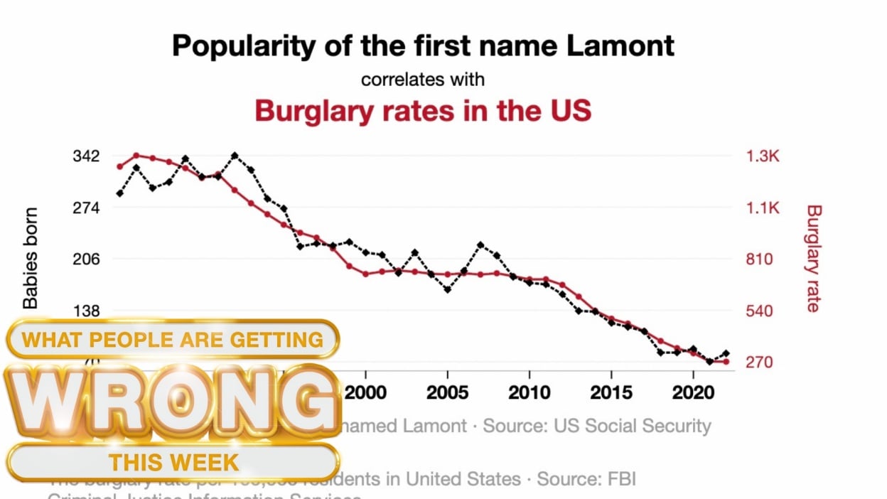 Samsung Galaxy Tab S10 FE