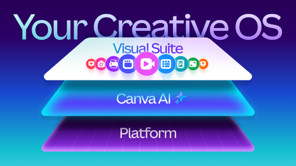 Canva Is Making Affinity Free and Launching a 'Creative Operating System'